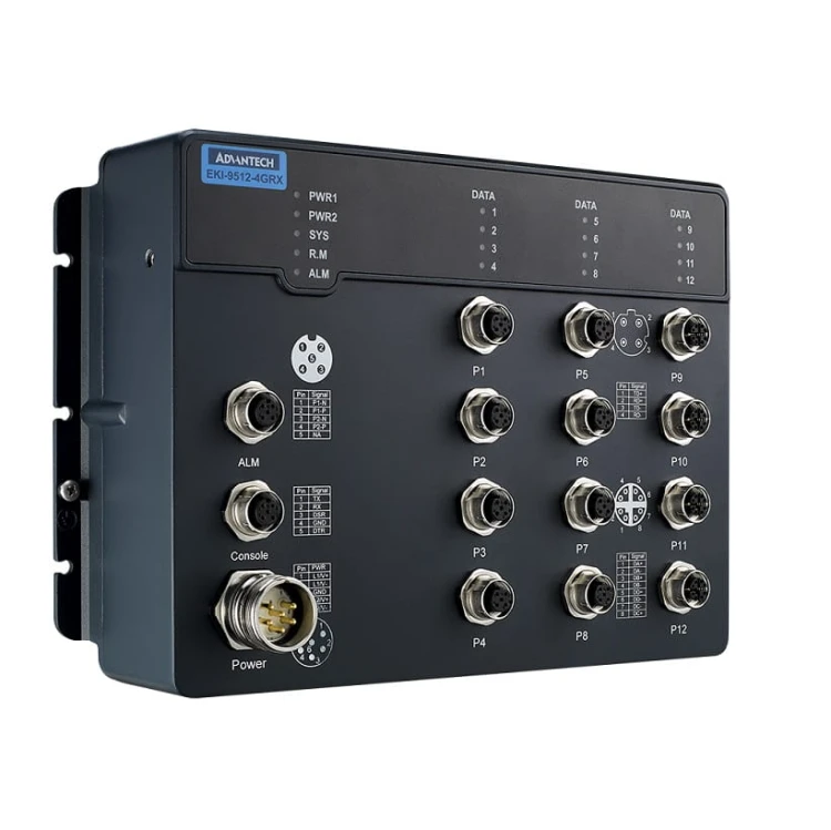 EKI-9512E-4GRX-A1.jpg
