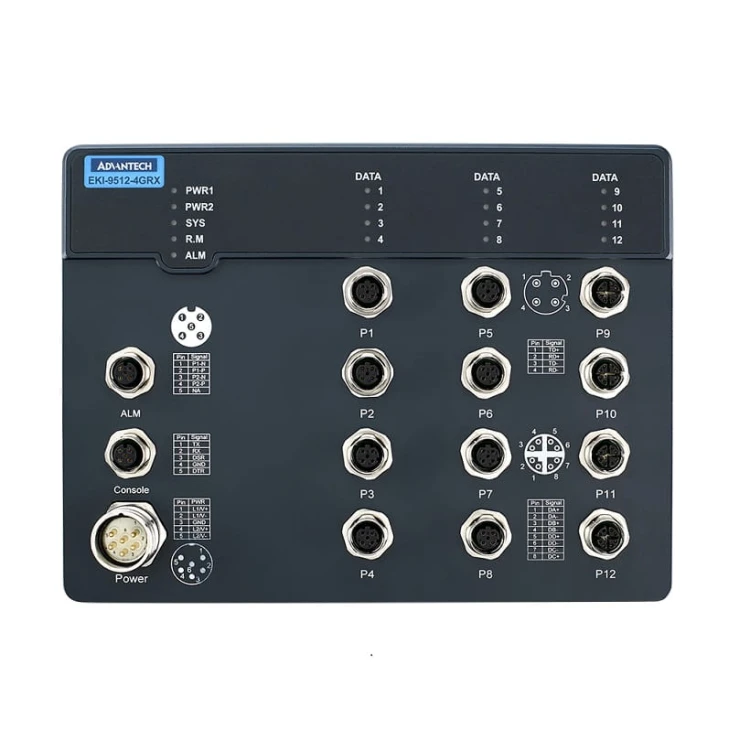 EKI-9512E-4GRX-A.jpg