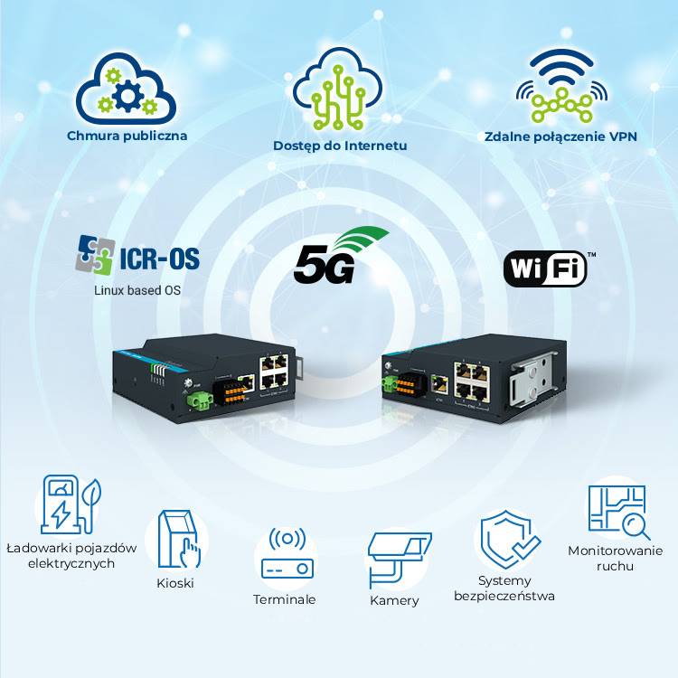 ICR-1700 Series